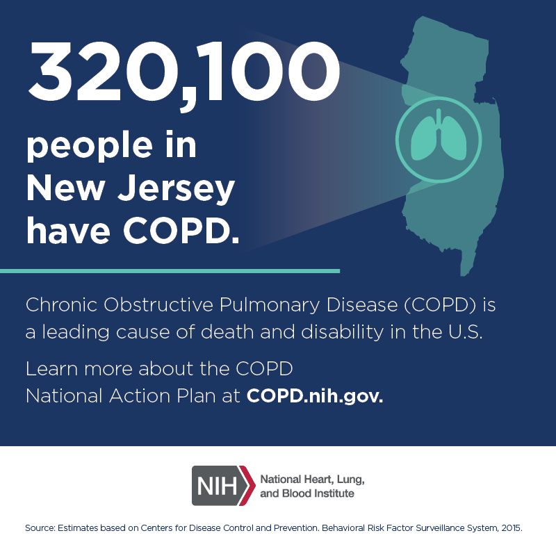 COPD National Action Plan – New Jersey Society for 